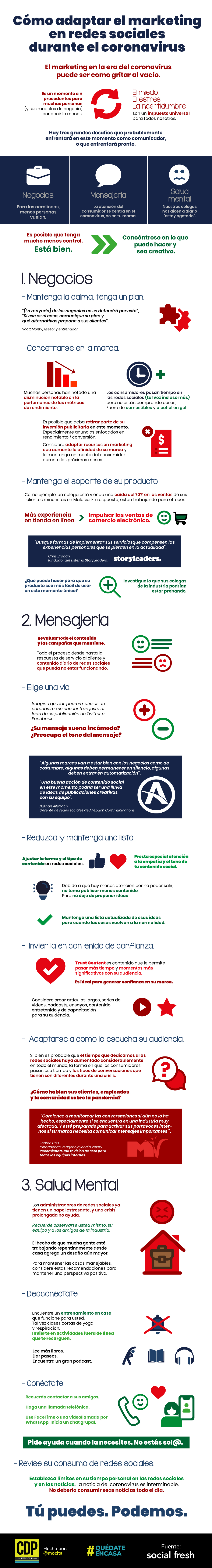 ¿Puede el marketing funcionar en medio de una pandemia de coronavirus ...